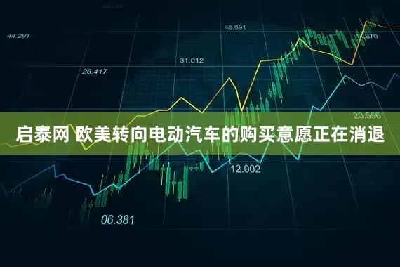 启泰网 欧美转向电动汽车的购买意愿正在消退